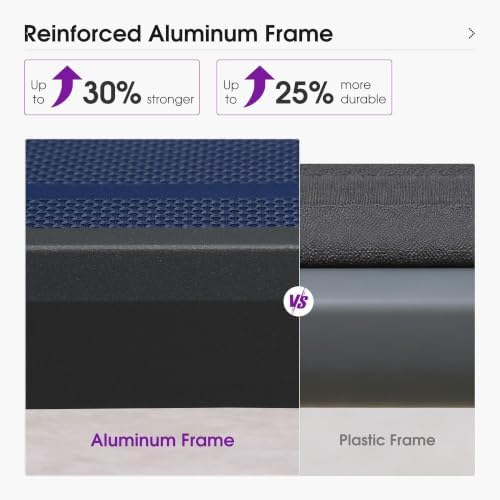 PURPLE LEAF Lounge Chair Outdoor Set of 2 w/Armrest for Poolside Navy Blue | Quick & Easy Assembly, Quick-dry Mesh Keeps You Cool, UV-proof Weave Keeps Color Vivid, Rustproof Frame Lasts Years