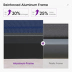 PURPLE LEAF Lounge Chair Outdoor Set of 2 w/Armrest for Poolside Navy Blue | Quick & Easy Assembly, Quick-dry Mesh Keeps You Cool, UV-proof Weave Keeps Color Vivid, Rustproof Frame Lasts Years
