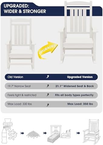 KINGYES Oversized Outdoor Rocking Chairs Set of 2, HDPE Porch Rocker, White | - Rocking Chairs for Outdoor with Wide Seat - 350LBS Support for Adults