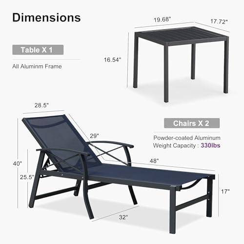 PURPLE LEAF Oversized Outdoor Lounge Chair Set of 2 Aluminum, Deep Blue | Extra wide full relaxation, Textilene quick dry & durable, Powder coat for anti-rust, Armrests added comfort, 5-Position