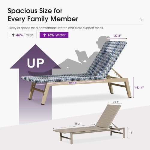 PURPLE LEAF Oversize Chaise Lounge Champagne Frame Set of 2, Dark Blue | 3-Year Color Retention PE Rattan, 2.4" Thickened Aluminum Frame, 16.14" Knee-Friendly Height, French-Inspired Style