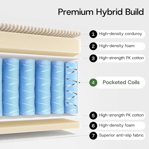 Convertible 4-in-1 Folding Sofa Bed Sleeper Chair Couch Foldable Chaise Lounger & Mattress Pocket Coils+Foam Fill Medium Support, No Assembly for Living Room/Bedroom, Twin Beige