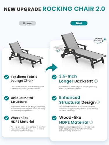 SERWALL Textilene Patio Chaise Lounge Chair Set of 2, HDPE Outdoor Lounger | with Rolling Wheels for Pool, Deck, Black