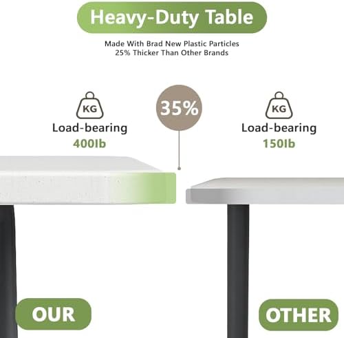 4ft Folding Table 2 Pack, Heavy Duty Plastic Card Table with Foldable Steel Legs, Metal Frame Support up to 400 lb, Portable for Indoor, Outdoor, Picnic, Camping, Dining, Party, White
