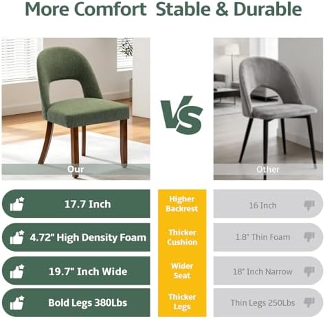 Wooden Dining Chairs Set of 4, Upholstered Kitchen Chairs with Walnut Wood Legs and Curved Linen Fabric Backrest, Modern Farmhouse Dining Room Chairs for Kitchen Dining Vanity, Green
