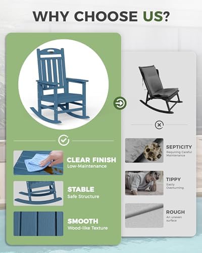 Outdoor Rocking Chair,HDPE Patio Rocking Chair,All Weather,Navy Blue