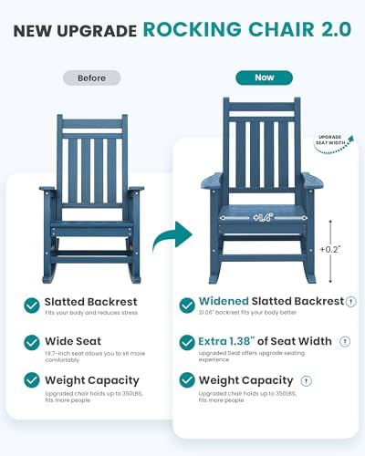 SERWALL Outdoor Rocking Chair Set of 2, HDPE Rocker for Adults, Blue | 21.1" Widened Seat adds Extra Comfort, Oversized Rocking Chair for Adults, All Weather Porch Rocker for Lawn Garden