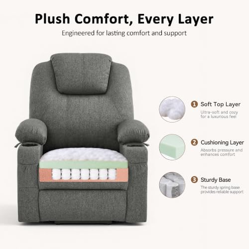 MCombo Power Lift Recliner Chair for Elderly 7040(Grey, Medium) | Heat and Massage, Breathable Fabric, USB& Type C Charging Port, FSC Certified
