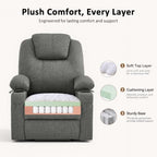MCombo Power Lift Recliner Chair for Elderly 7040(Grey, Medium) | Heat and Massage, Breathable Fabric, USB& Type C Charging Port, FSC Certified