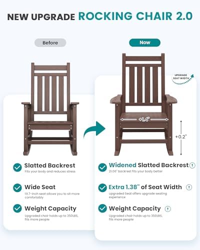 SERWALL Outdoor Rocking Chair Set of 2, HDPE Rocker for Adults, Brown | 21.1" Widened Seat adds Extra Comfort, Oversized Rocking Chair for Adults, All Weather Porch Rocker for Lawn Garden