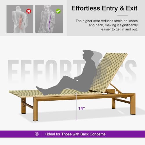 PURPLE LEAF Extra Wide Patio Lounge Chair Resort Wicker Set of 2, Green | Durable Handwoven Wicker, Matte Teak Wood-Grain Aluminum Frame, 5 Adjustable Positions, Non-Slip Pads, 440 lbs Capacity