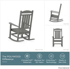 POLYWOOD Presidential Rocking Chair in Slate Grey