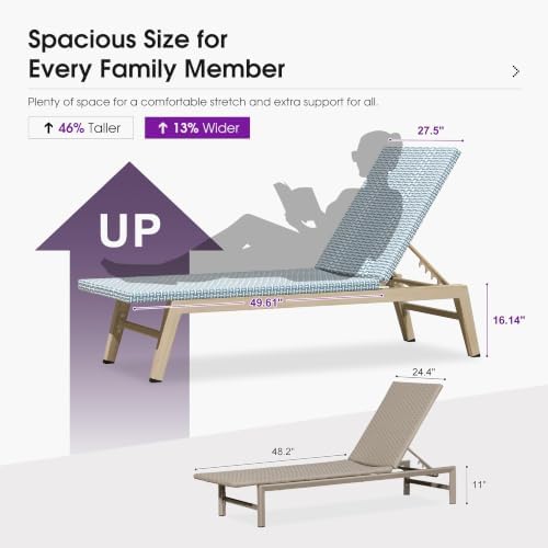 PURPLE LEAF Oversize Chaise Lounge Champagne Frame Set of 2, Pale Blue | 3-Year Color Retention PE Rattan, 2.4" Thickened Aluminum Frame, 16.14" Knee-Friendly Height, French-Inspired Style