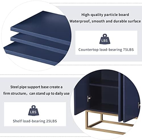 LUMISOL Sideboard Buffet Cabinet with Storage, Modern Storage Cabinet with 4 Doors and Metal Base, Accent Console Table with Adjustable Shelves for Kitchen, Dining Room, Entryway, Navy Blue