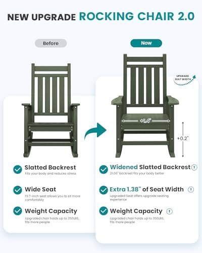 SERWALL Oversized Outdoor Rocking Chair Set of 2, HDPE Rocker for Adults, Patio Rocking Chairs for Porch, Avocado Green