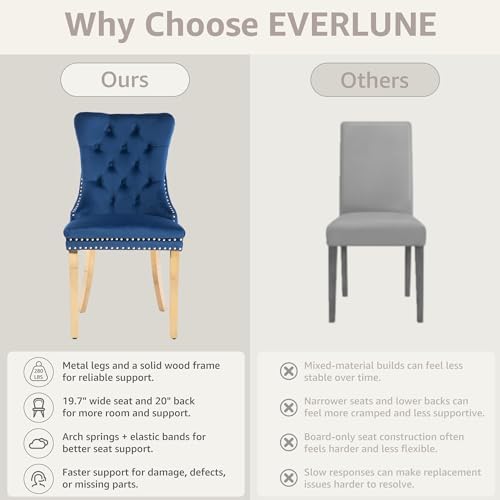 Blue Velvet Dining Chairs Set of 6, Fabric Upholstered Kitchen & Dining Room Chair, Tufted Mid Century Modern Dinning Room Chairs, High Back, Gold Metal Legs, Sillas de Comedor