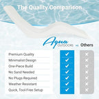 Aqua Outdoors Pool Lounge Chairs, Pool Chairs for in Pool, 9-in Water Depth | Heavy-Duty LDPE Water-Weighted Pool Lounger, Pool Chaise Lounge Chairs, UV-Resistant, Sun Shelf, Tanning Ledge, In-Pool Chair
