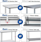 Stainless Steel Table with Wheels, Stainless Table for Prep & Work, 30 x 18 x 35Inch Commercial NSF Steel Metal Table for Restaurant Kitchen Hotel Garage