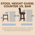ROME + OAK Parker 26-Inch Backless Counter Stool, Backless Saddle Kitchen Stool in Walnut Finish with Grey Fabric Upholstery Cushion Seat