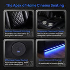 A Ainehome Power Furniture Reclining Sectional Sofa Set, Living Room Power Recliner Adjustable Sofa, Loveseat and Chair with USB Chargers/Storage Console for Living Room/Office(A-Black)