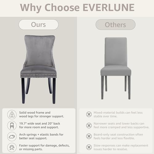 Gray Velvet Dining Chairs Set of 6, Fabric Upholstered Kitchen & Dining Room Chair, Tufted Mid Century Modern Dinning Room Chairs, High Back, Wood Legs, Sillas de Comedor