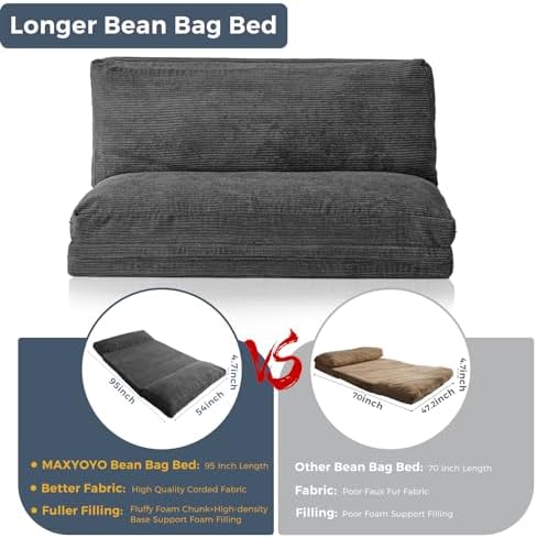 MAXYOYO Folding Sofa Bed, Extra Thick and Long Floor Sofa Convertible Chair with Washable Cover, Floor Couch Lounge Bean Bag Bed for Living Room, Dark Grey, 54x91 Inch | Extra Thick with Washable Cover, Chaise Lounge, Bean Bag Couch Bed for Bedroom