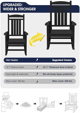 KINGYES Oversized Outdoor Rocking Chairs Set of 2, HDPE Porch Rocker, Black | - Rocking Chairs for Outdoor with Wide Seat - 350LBS Support for Adults