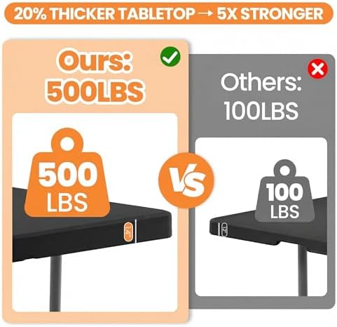 2 Pack Folding Table 6FT Heavy Duty Plastic Utility Table with Carrying Handle for Camping, Party, Picnic, BBQ, Banquet, Folds in Half for Easy Storage, No Assembly Required, Black