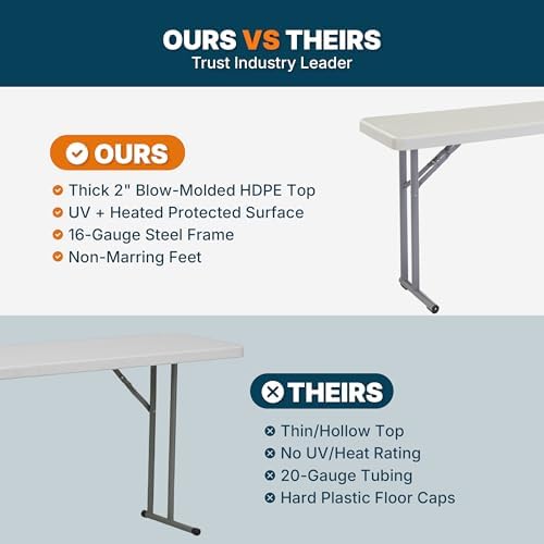OEF Furnishings OEFBT-SEM1872 Commercial-Grade Premium Industrial Seminar Folding Table with Thick Blow-Molded Top and 16-Gauge Cantilever Steel Legs (Seminar, 18" × 72", Speckled Gray Top)