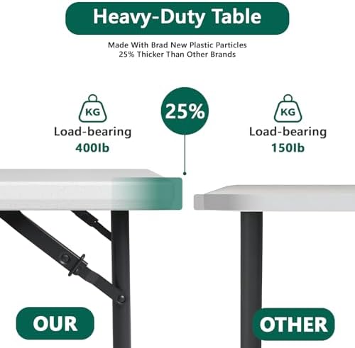 Folding Table 1 Pack, 4FT Folding Table with Adjustable Height, Heavy Duty Plastic Foldable Table Portable, Steel Legs Supports to 300lbs, Suitable for Party, Camping, Events Indoor&Outdoor Use, White
