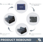 MAXYOYO Folding Sofa Bed, Convertible Chair Bed with Pillow | Foldable Couch with Back Support, Portable Fold Out Chair Comfy Floor Sofa for Living Room Bedroom, Dark Grey, Double