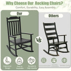 Outdoor Rocking Chairs Set of 2, Weather-Resistant Rocking Chair Ergonomic | Sturdy & Low-Maintenance Oversized Patio Chairs, Outdoor Furniture for Garden, Patio, Deck, Indoor