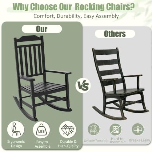 Outdoor Rocking Chairs Set of 2, Weather-Resistant Rocking Chair Ergonomic | Sturdy & Low-Maintenance Oversized Patio Chairs, Outdoor Furniture for Garden, Patio, Deck, Indoor