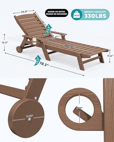 SERWALL HDPE Outdoor Lounge Chair Set of 2 with Cup Holder, Brown | with 5 Position Adjustable Backrest & Rolling Wheels