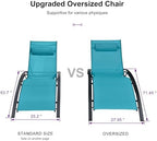 PURPLE LEAF Oversized Pool Chaise Lounge Set Outdoor Chair, Turquoise Blue | Wide Seat, Durable Aluminum Frame, UV Textilene Fades Less, Adjustable Headrest & 5 Recline Angles, S-Curve Backrest with Arm