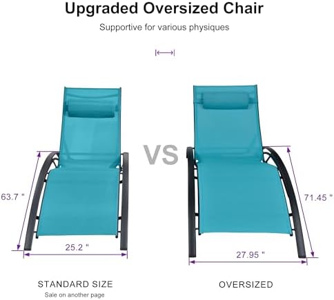 PURPLE LEAF Oversized Pool Chaise Lounge Set Outdoor Chair, Turquoise Blue | Wide Seat, Durable Aluminum Frame, UV Textilene Fades Less, Adjustable Headrest & 5 Recline Angles, S-Curve Backrest with Arm