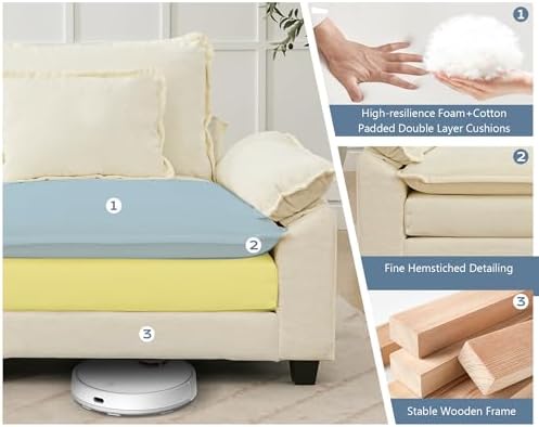 145" Oversized Modular Sectional Sofa U-Shaped Corner Cloud Couch with Ottoman, Convertible Deep Seat Chenille Couch for Living Room, Spacious Space (Cream White, 7 Seater)