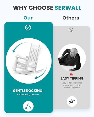 SERWALL Outdoor Rocking Chair Set of 2, Adult HDPE Rocking Chair, White | 21.1" Widened Seat adds Extra Comfort, Oversized Rocking Chair for Adults, All Weather Porch Rocker for Lawn Garden