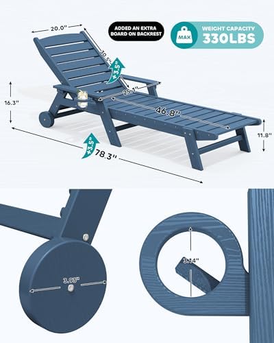 SERWALL HDPE Outdoor Lounge Chair Set of 2 with Cup Holder, Blue