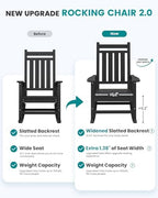 SERWALL Outdoor Rocking Chair Set of 4, HDPE Rocker for Adults, Black | 21.1" Widened Seat adds Extra Comfort, Oversized Rocking Chair for Adults, All Weather Porch Rocker for Lawn Garden