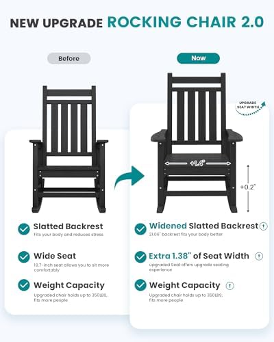 SERWALL Outdoor Rocking Chair Set of 4, HDPE Rocker for Adults, Black | 21.1" Widened Seat adds Extra Comfort, Oversized Rocking Chair for Adults, All Weather Porch Rocker for Lawn Garden