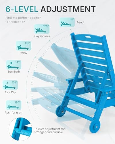 Patio Chaise Lounge Chair Outdoor with Wheels, Oversize Patio Lounge Chairs with Wood Texture, HDPE 6-Position Plastic Lounge Chairs for Poolside, Patio, Deck, Beach，Blue