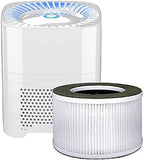 Nispira True HEPA Air Filter Replacement Compatible with hOmeLabs 3-in-1 Compact Ionic HEPA Air Purifier, 3 Packs (NOT COMPATIBLE WITH OTHER BRAND BUT ONLY HOMELABS COMPACT AIR PURIFIER)