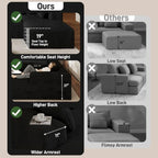 ONEMMLION 143" Oversized Cloud Sectional Couch for Living Room, Black | Corduroy, Fluffy Big U-Shaped Modular Sofas, Memory Foam, 19" Comfort-Height Seating, Cup Holder, USB Port, Storage Console