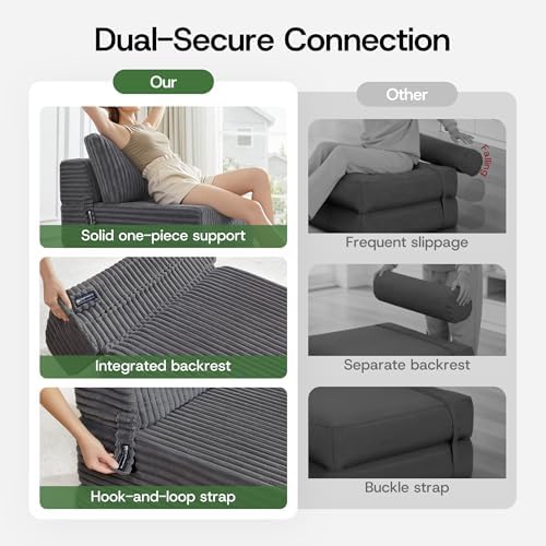 Convertible 4-in-1 Folding Sofa Bed Sleeper Chair Couch Foldable Chaise Lounger & Mattress Pocket Coils+Foam Fill Medium Support, No Assembly for Living Room/Bedroom, Twin