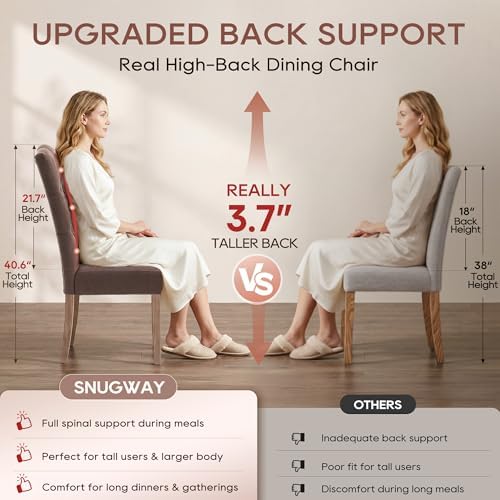 Tufted Dining Chair Fabric Button Upholstered Modern Kitchen Diner Set of 2 | Sturdy Wood Legs, Button High Back Side Chair, Living Room Restaurant Farmhouse Cafe, Mid Century Parsons Accent Stylish