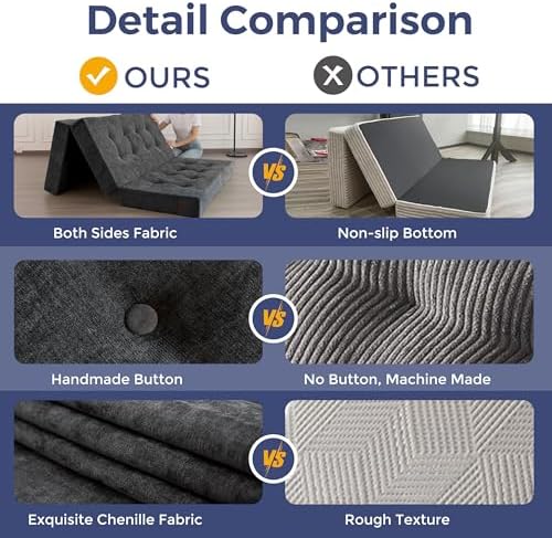 MAXYOYO 6" Folding Sofa Bed for Floor, Tufted Tri-Fold Floor Mattress | Queen Size Portable Sofa Couch Guest Mat with Chenille Fabric for Adults, Foldable Topper for Camping, Dark Grey, Queen