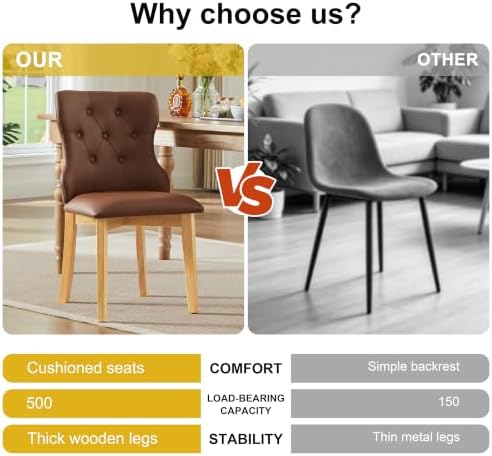 Eifizek Upholstered Dining Chairs Set of 4, PU Leather Button Tufted Parsons Side Chairs with Solid Wood Legs, Mid-Century Modern Accent Dining Room Chairs for Kitchen Restaurant & Living Room, Brown