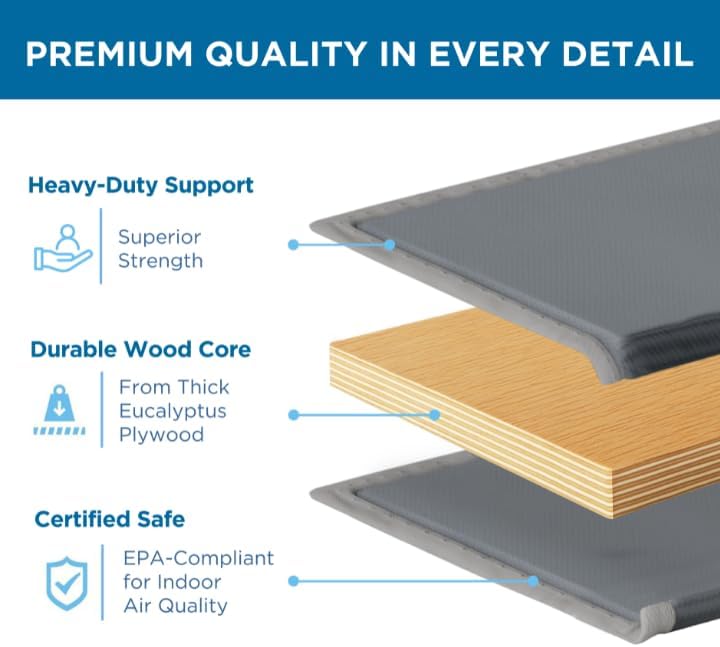 Meliusly Couch Cushion Support Board for Sagging Sofa Cushions (24x72) | Deep Seat Support Under Cushions - Heavy Duty Wood Board for Loveseat & Sectional, for Sagging Couch and Sofa Seats