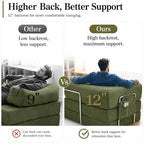 GEARIVY Folding Sofa Bed Convertable Corduroy Couch King Size Floor Sleeper 4-in-1 DIY Combination Modular Sofa Fold Out Futon Lounge Comfy Foldable Lazy cama for Living Room